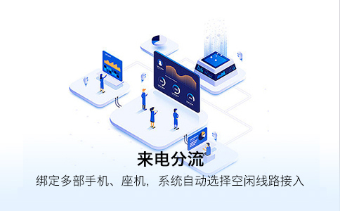 400电话办理需要多少钱